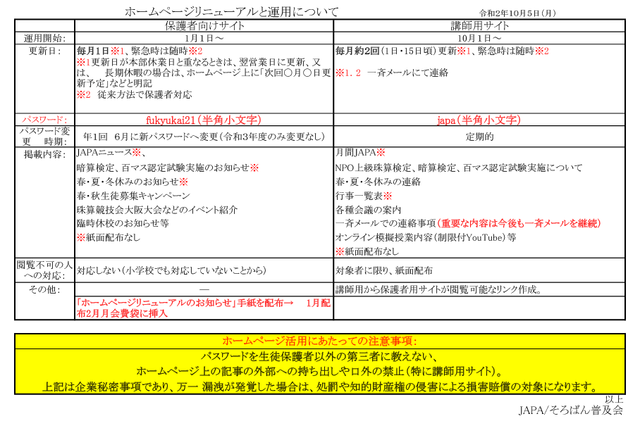 ホームページ運用日付変更.png