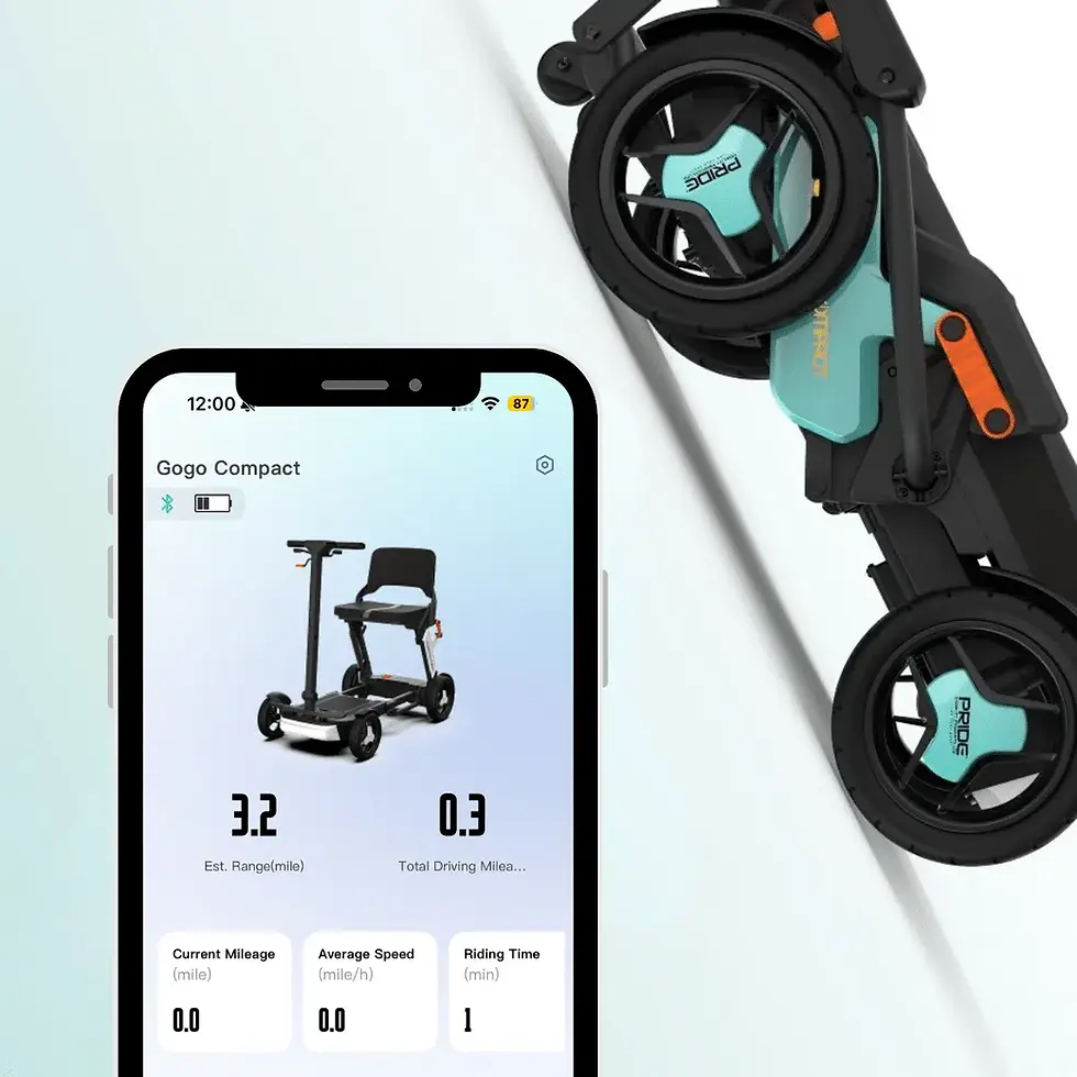 Thumbnail: Pride Go-Go Compact Lightweight Folding Mobility Scooter