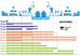Hablemos de INCOTERMS