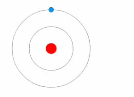 Bohr_atom_animation_2.gif