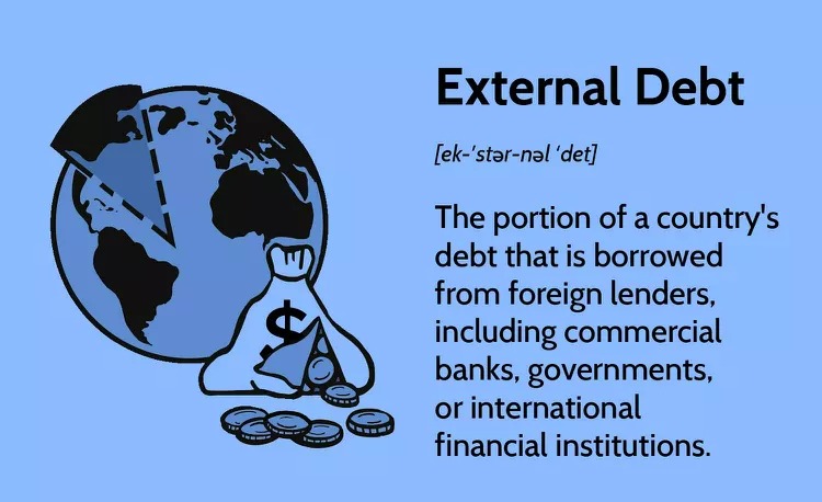 Managing Liberia's High Debt External Debt Burden