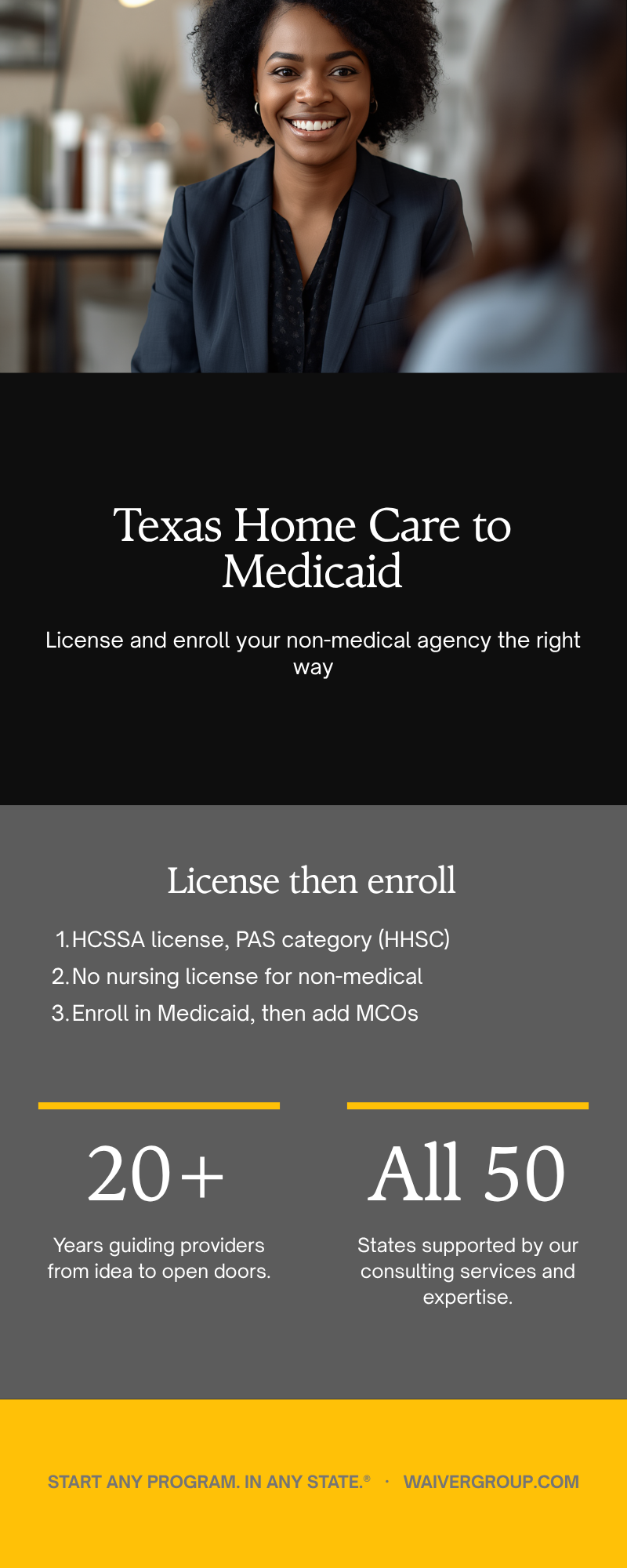 Texas HCSSA and Medicaid Roadmap