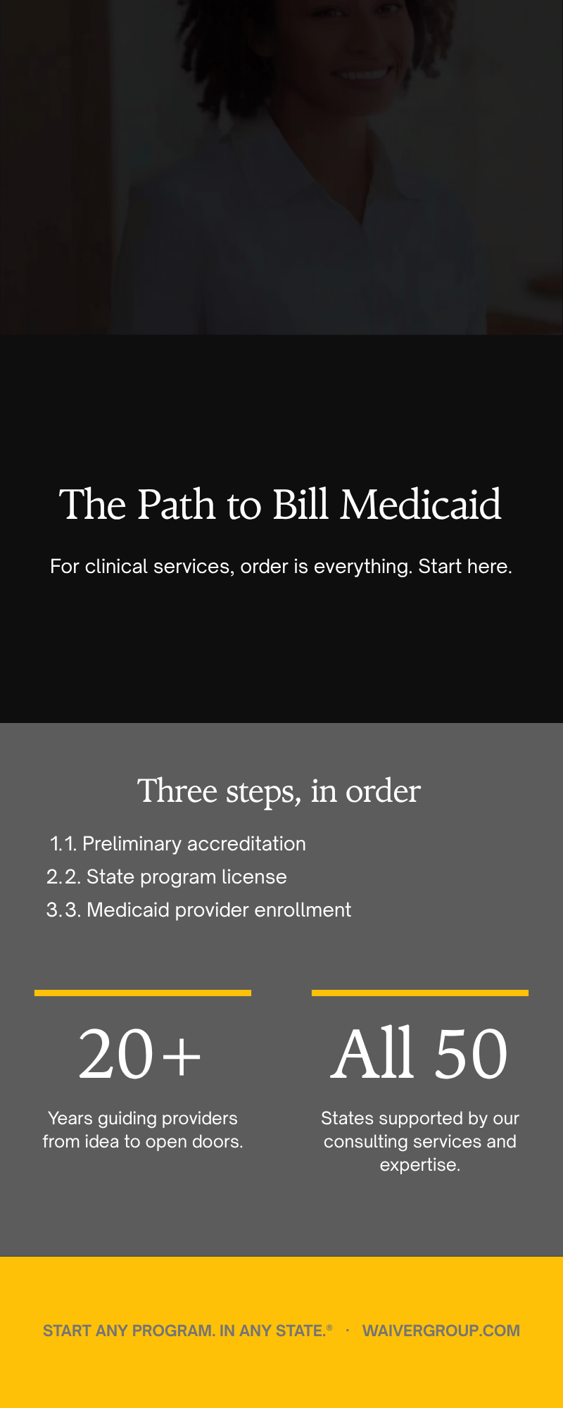 Ohio behavioral health approvals: accreditation, then OhioMHAS certification, then Ohio Medicaid