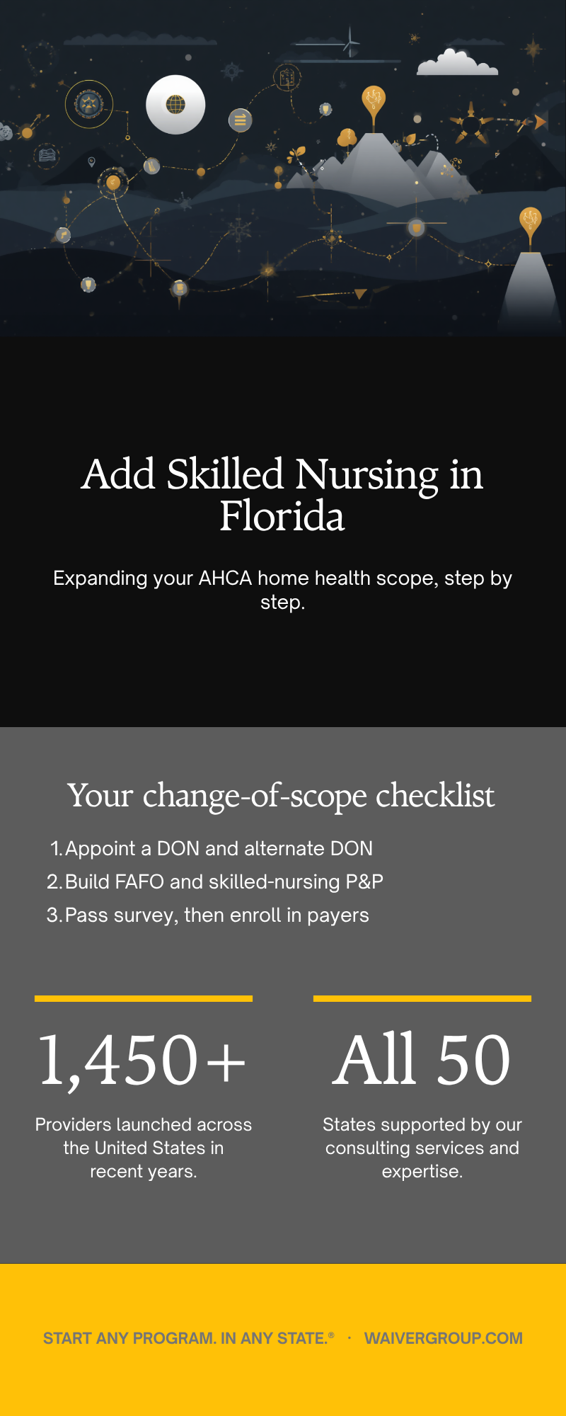 Add Skilled Nursing in Florida