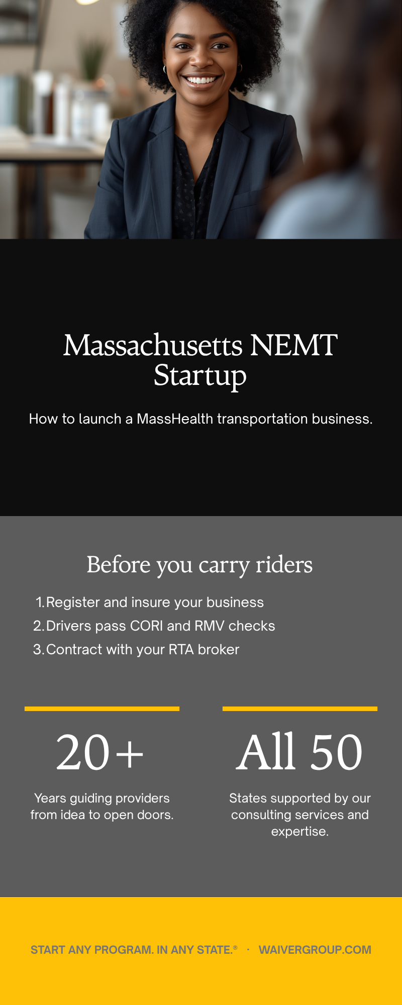 NEMT vehicle compliance graphic