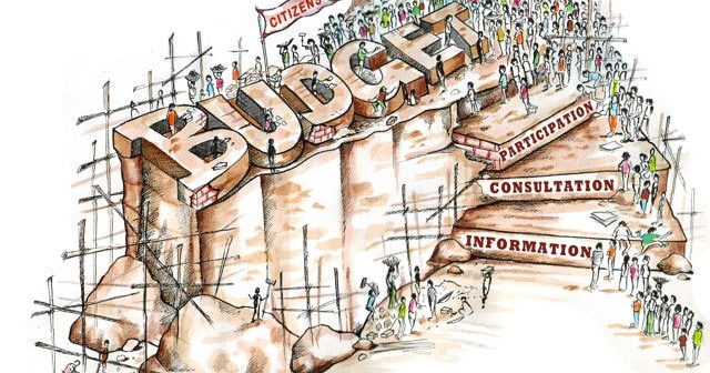 Public Expenditure Management Analysis
