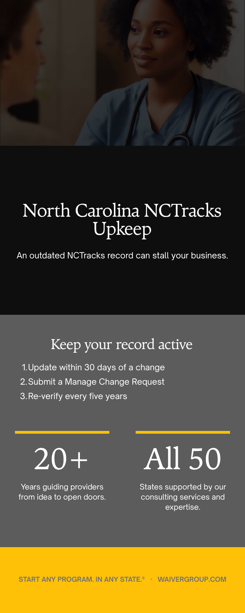 North Carolina NCTracks provider record upkeep infographic