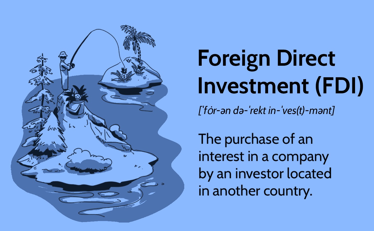 Analysis of Liberia's Foreign Direct Investment Inflows And Outflows