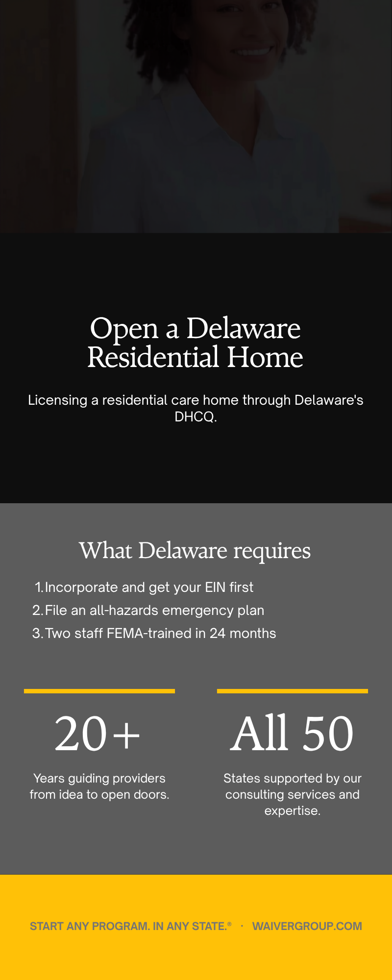 Open a Delaware residential care home: DHCQ licensing requirements infographic