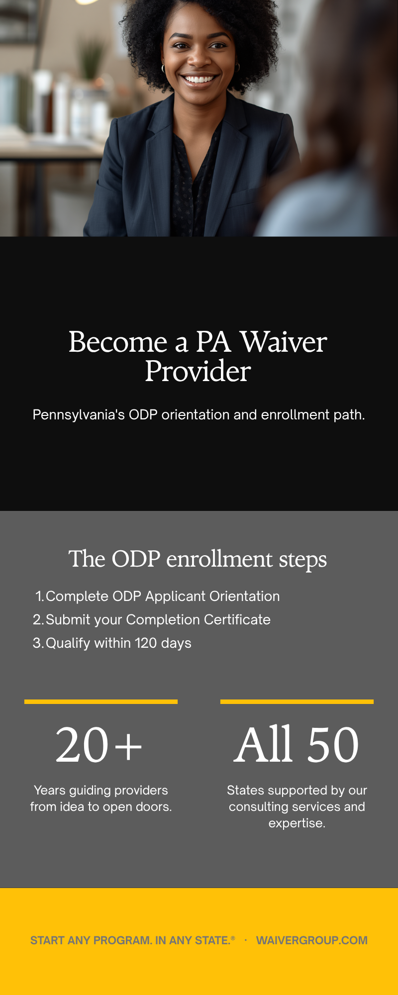 Become a Pennsylvania HCBS waiver provider: ODP enrollment steps infographic