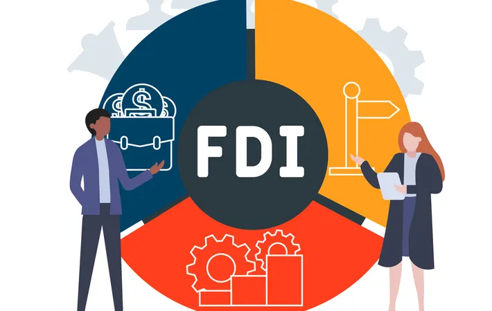 The Impact of FDI on Liberia's Balance of Payments