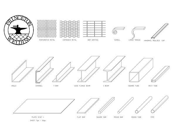 PW METAL SHAPES CHART_01.jpg