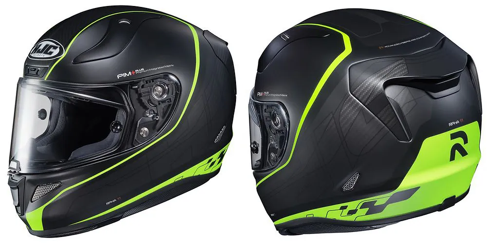 縮圖：HJC RPHA 11 PRO RIBERTE