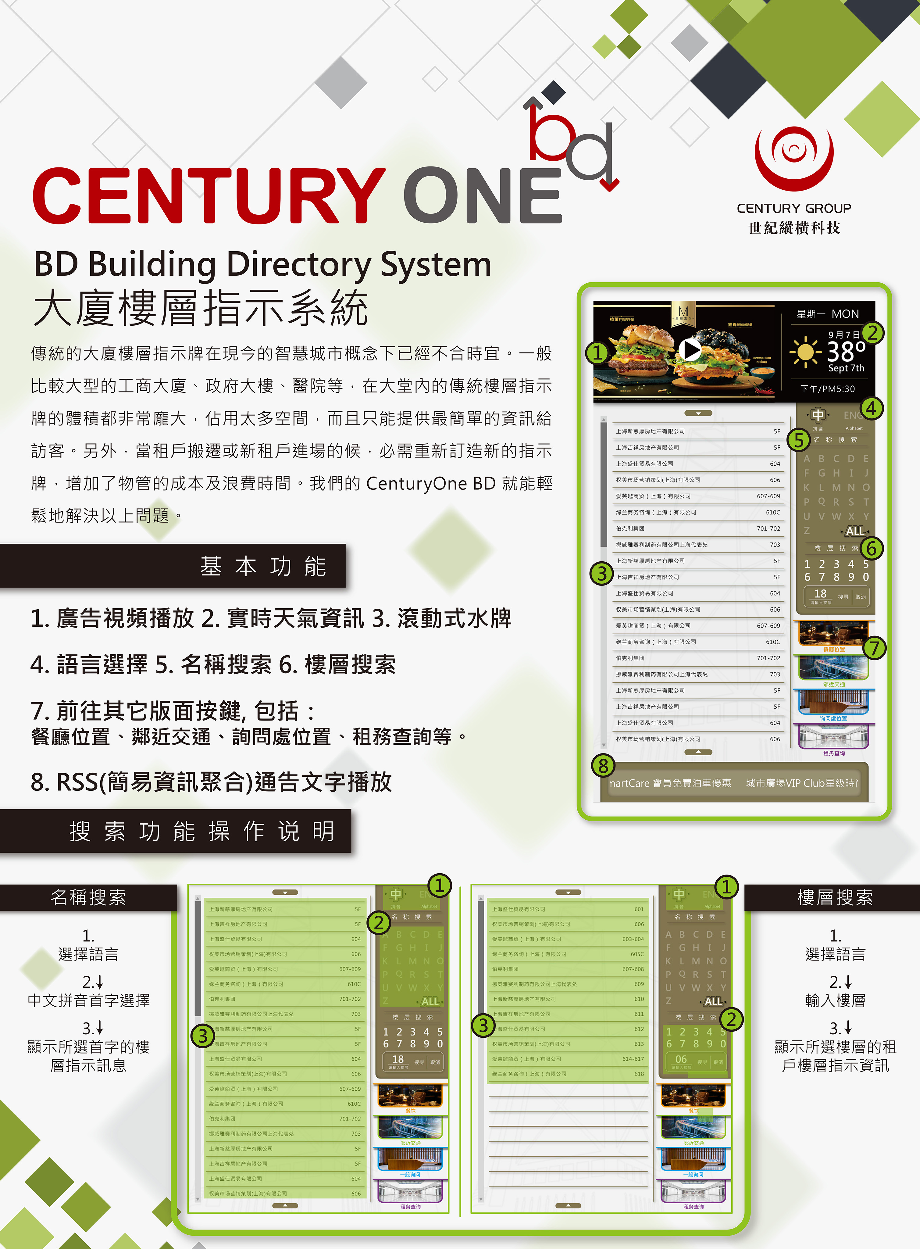 大廈電子水牌系統 Centuryone 大廈電子水牌系統 Centuryone