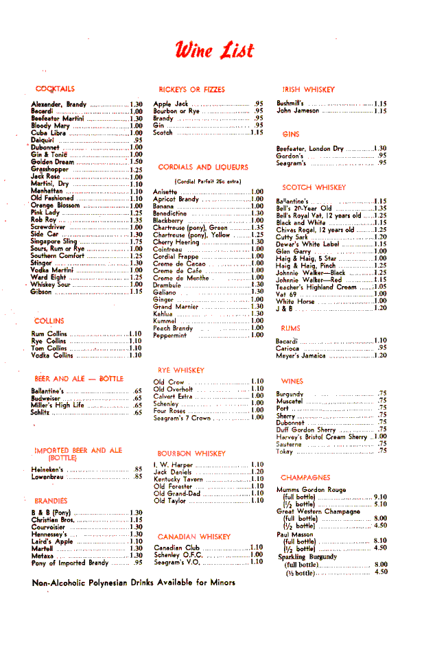 Kowloon Menu 1960's 7