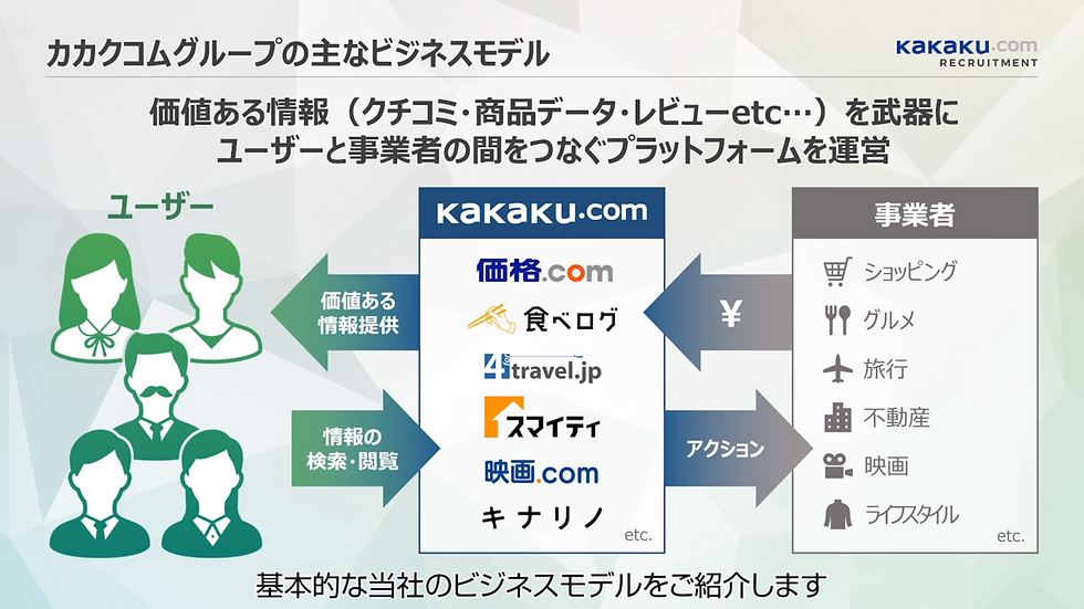 設定 - カカクコム説明会動画 - Google Chrome 2020_09_01 14_53_59