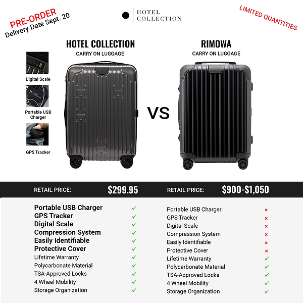 Hotel Collection Luggage