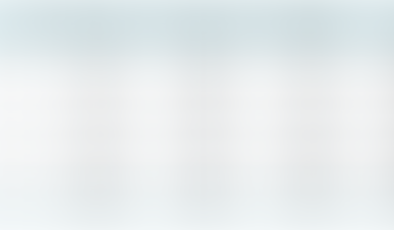 Custo de vida das famílias na RMSP sobe quase 5% em 2024, com alta maior para os mais pobres