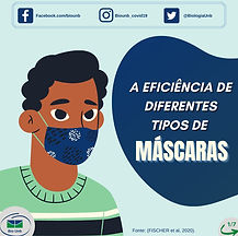 tipos de máscaras.insta.capa.jpeg