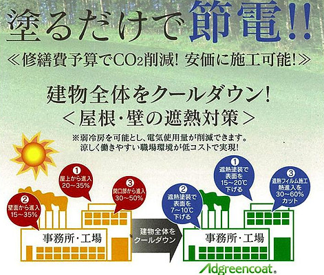 塗る節電