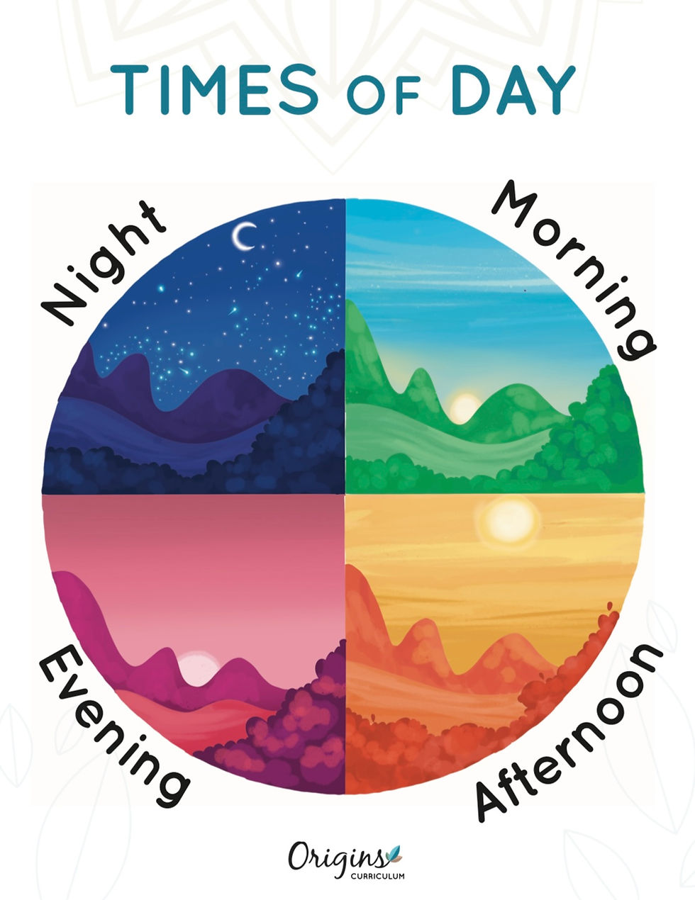 Thumbnail: Origins Poster Bundle