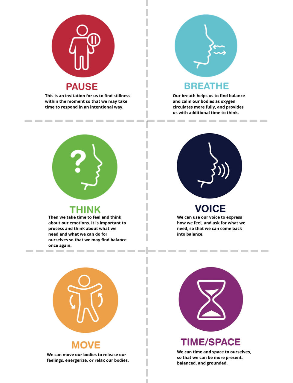 Thumbnail: Emotional Regulation Toolbox + Flashcards