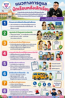 ผู้อำนวยการโรงเรียนอนุบาลขอนแก่น เปิดระบบการดูแลนักเรียนหลังเลิกเรียน