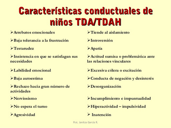 Déficit de Atención