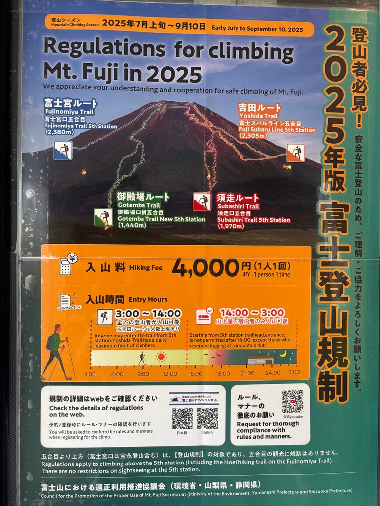 2025 富士登山