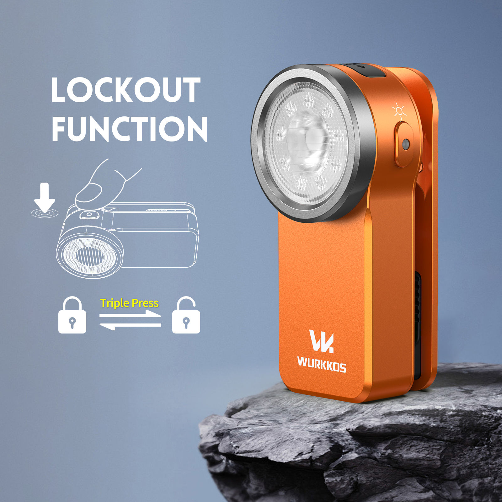 Wurkkos HD03 Clip Light 680LM USB C Rechargeable Pocket Flashlight Mini Spotligh