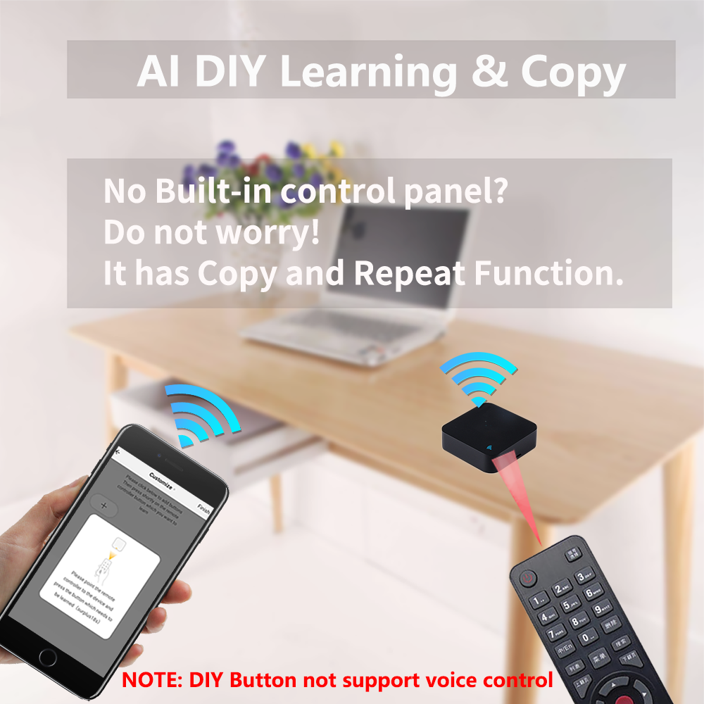 IR Remote Control Smart wifi Universal Infrared Tuya for smart home Control for