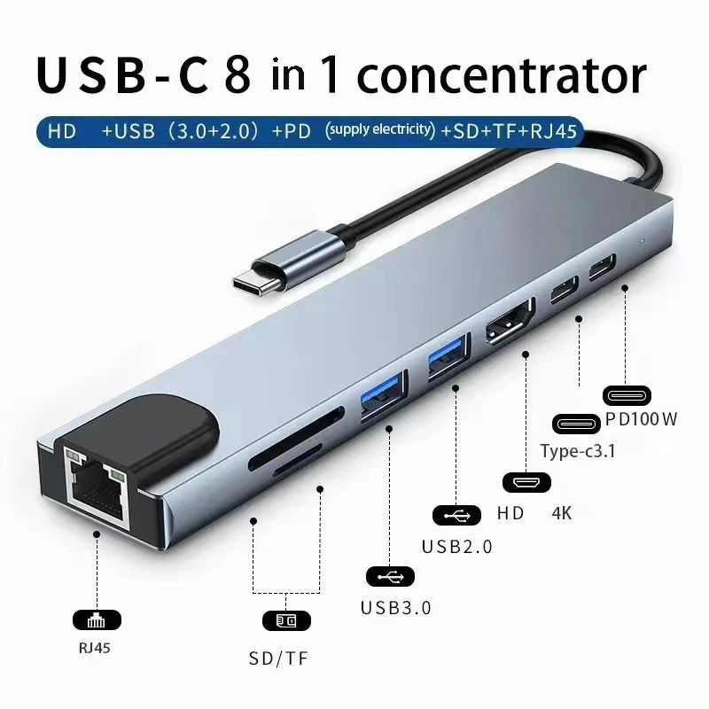 Usb 8 In 1 Type C 3 1 To 4k HdTV Hub Adapter With Sd Tf Rj45 Card Reader Pd Fast