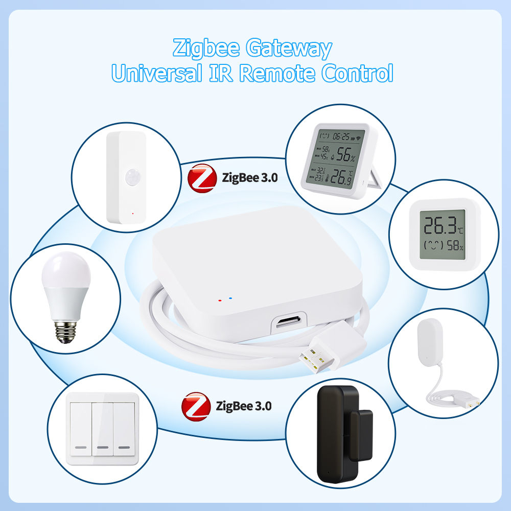 Tuya Zigbee 3.0 Gateway IR Remote Control Hub WiFi Mesh Bridge for Alexa Google