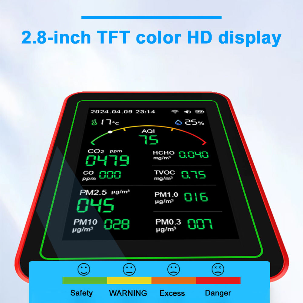 Tuya WiFi 15 in 1 Air Quality Detector CO/CO2/HCHO/TVOC/AQI/PM0.3/PM1.0/PM2.5/PM