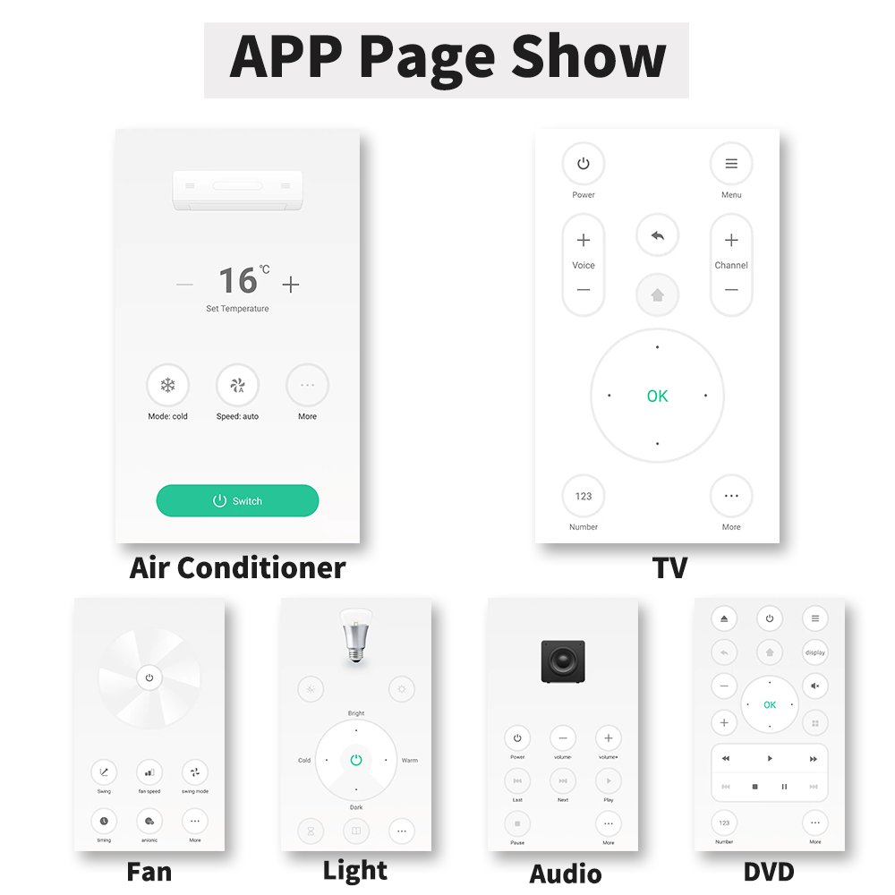IR Remote Control Smart wifi Universal Infrared Tuya for smart home Control for