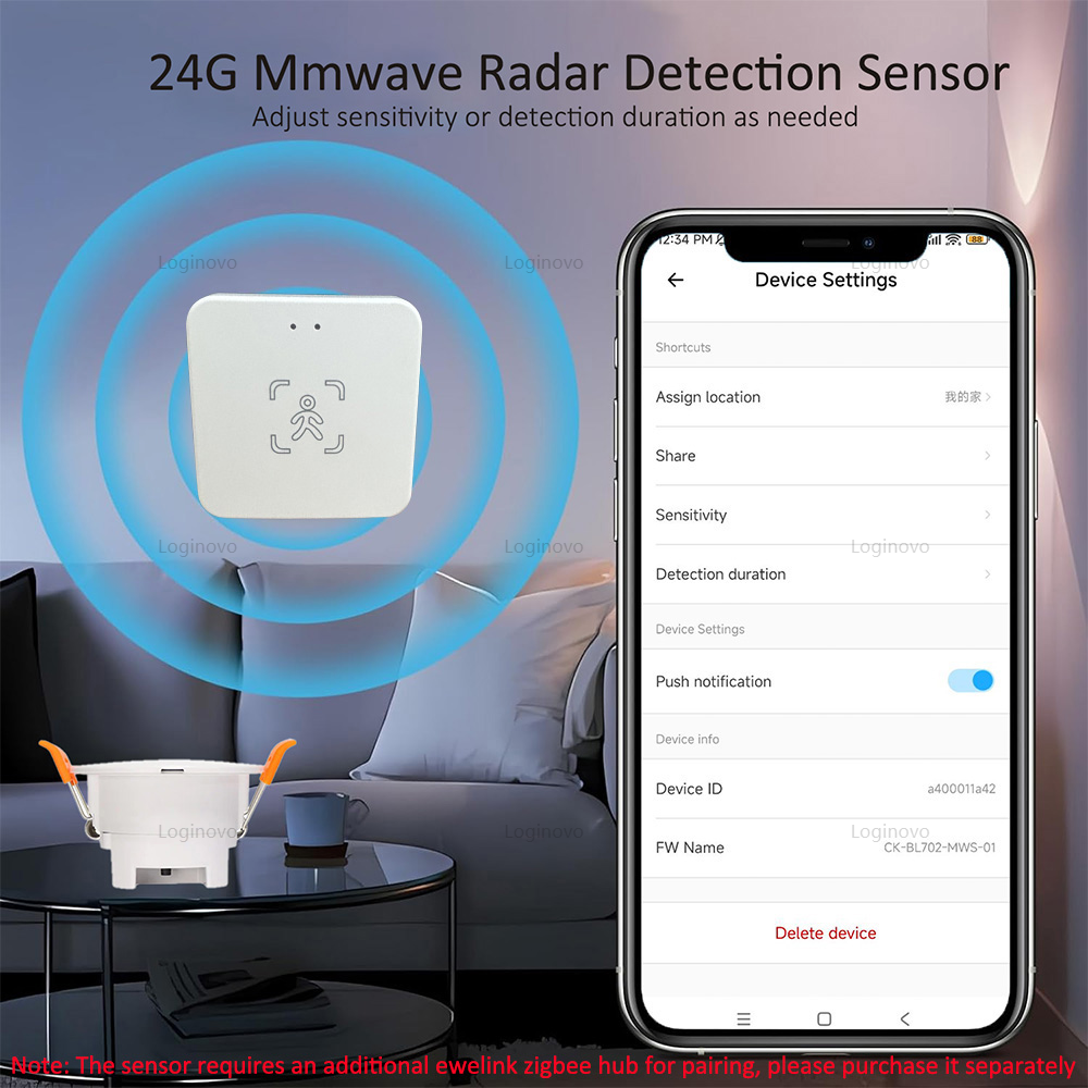 Zigbee Human Presence Sensor 24G Radar Detector Smart Motion Sensor For Zigbee 2