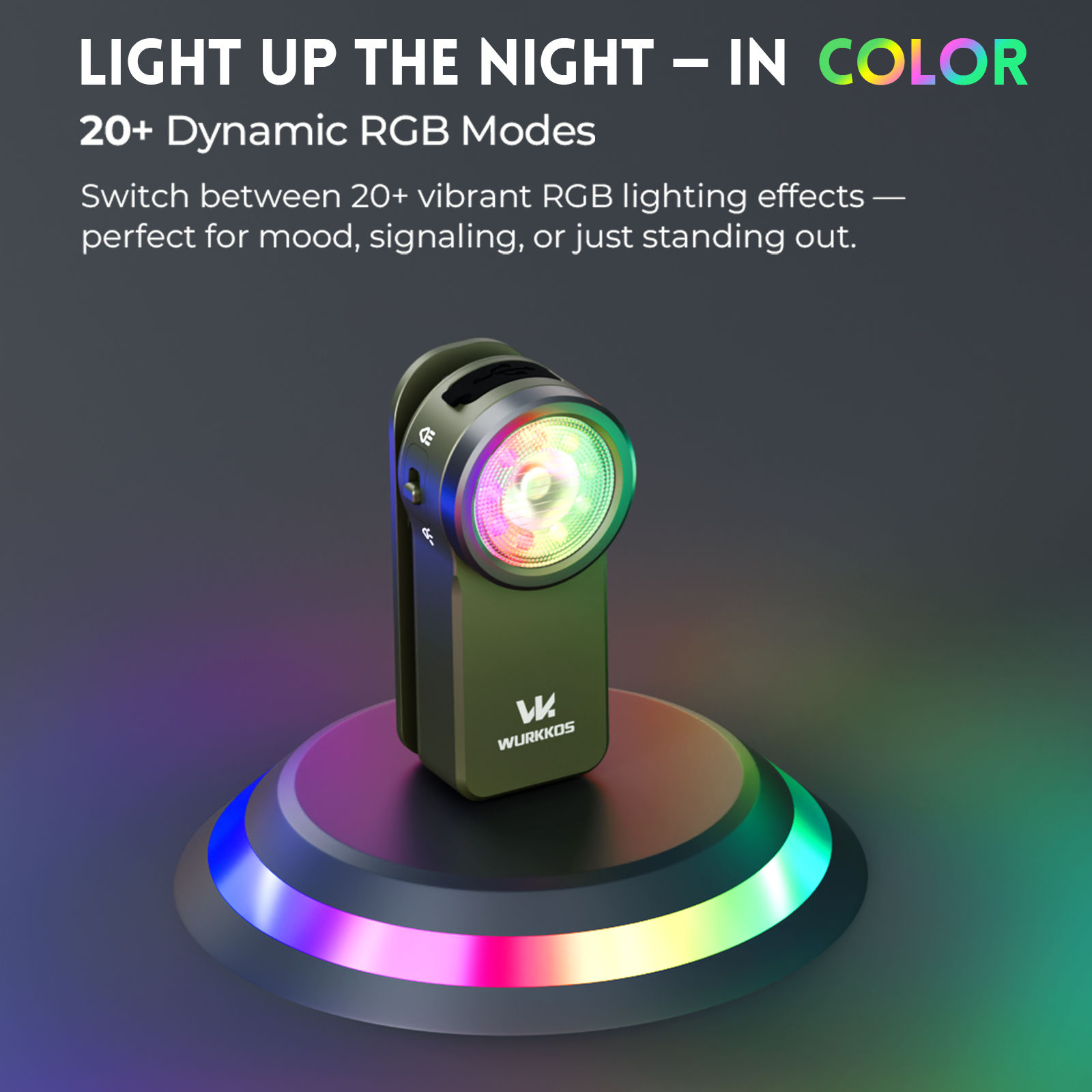 Wurkkos HD03 Clip Light 680LM USB C Rechargeable Pocket Flashlight Mini Spotligh