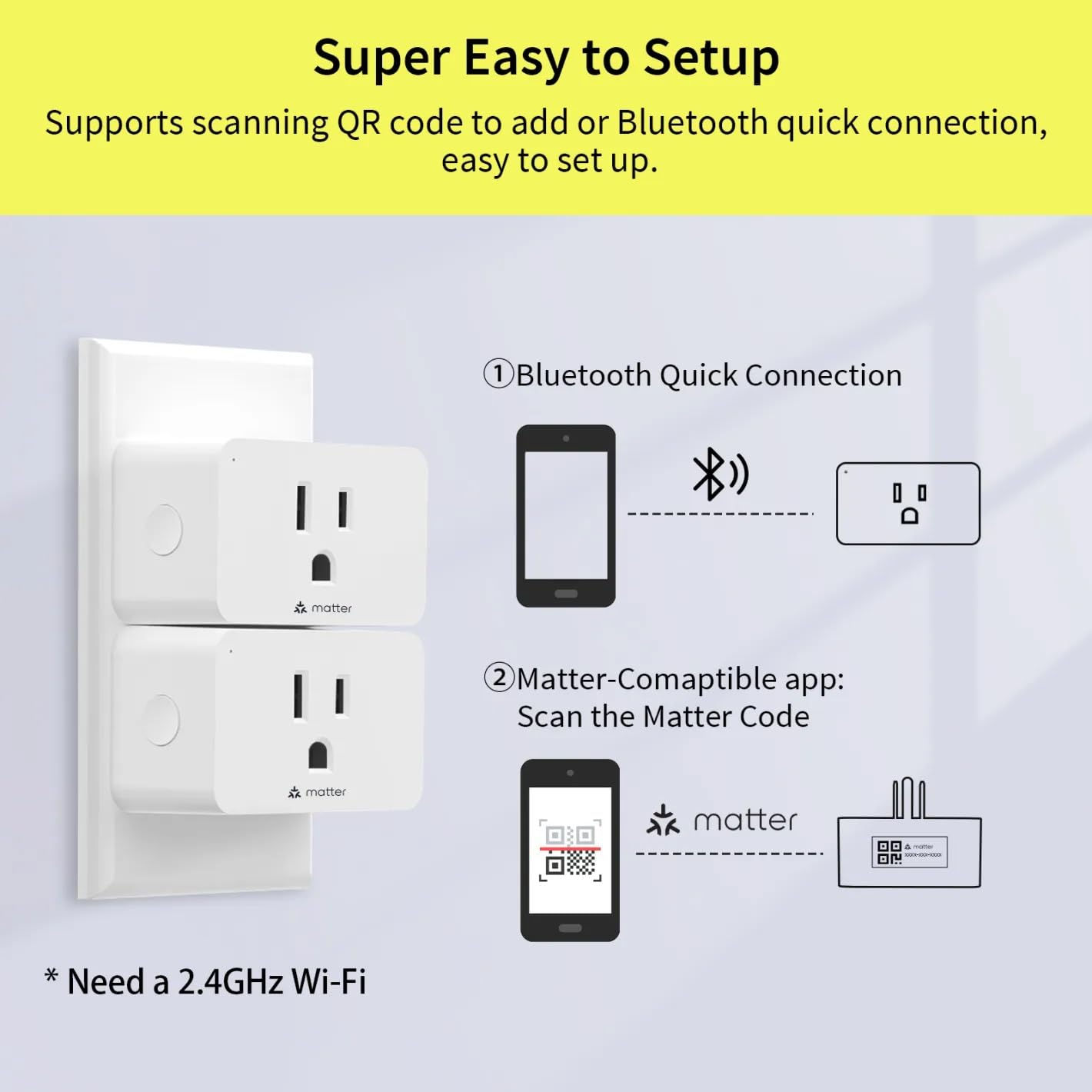 Matter Smart Plug 4 Pack, Compatible with Alexa, Apple Home, Google Home, SmartT