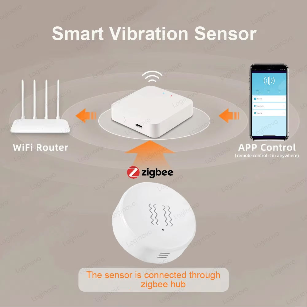 ZigBee Vibration Tilt Sensor for Door Window With XYZ Axis Smart Home Security A