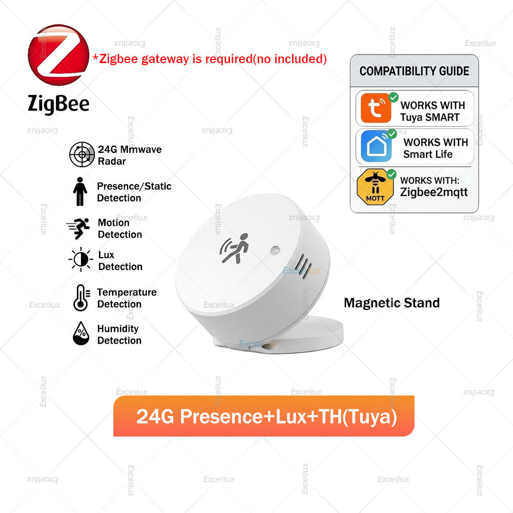 ZigBee 24G MmWave Radar Human Presence Sensor Micro Motion Static Detection Lumi