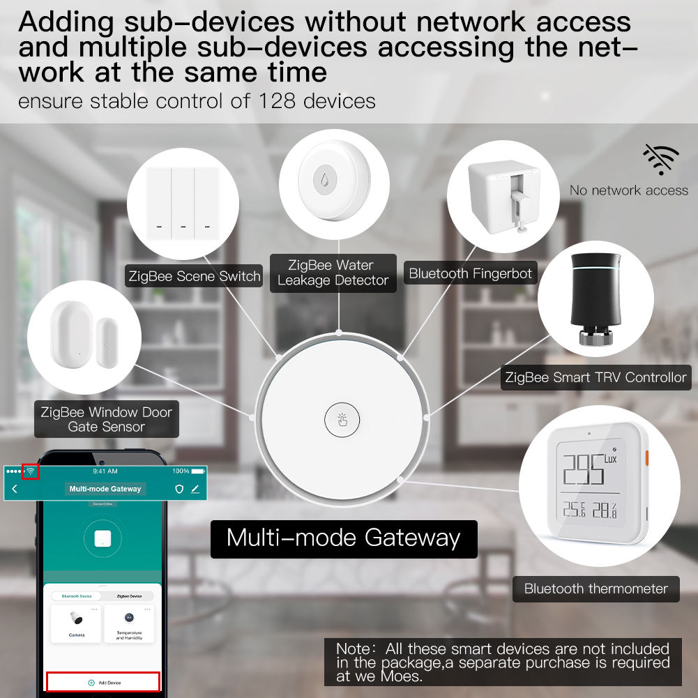 MOES Smart Multi-mode Gateway ZigBee 3.0 WiFi Bluetooth Mesh Hub Work with Tuya