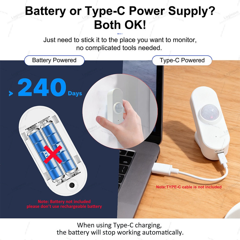 24G Zigbee MmWave Human Presence Motion Sensor With Luminance/Temperature Humidi