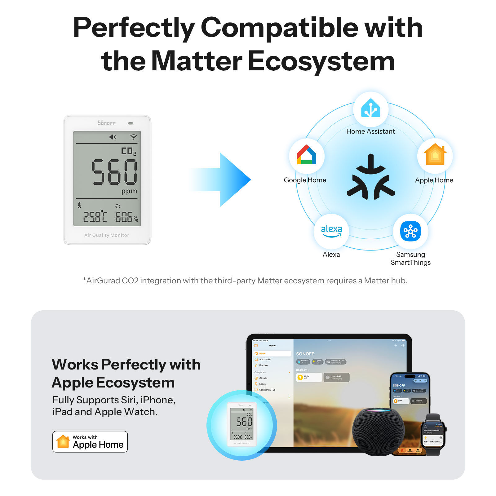 SONOFF SAWF-08P AirGuard CO2 Matter over Wi-Fi Air Quality Monitor Mult Metric E