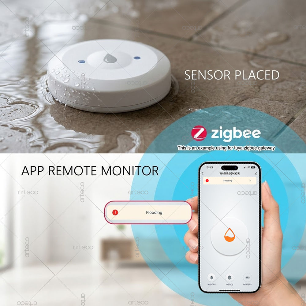 Smart Zigbee Water Sensor Flood Water Leakage Detector App Remote Monitoring Sup