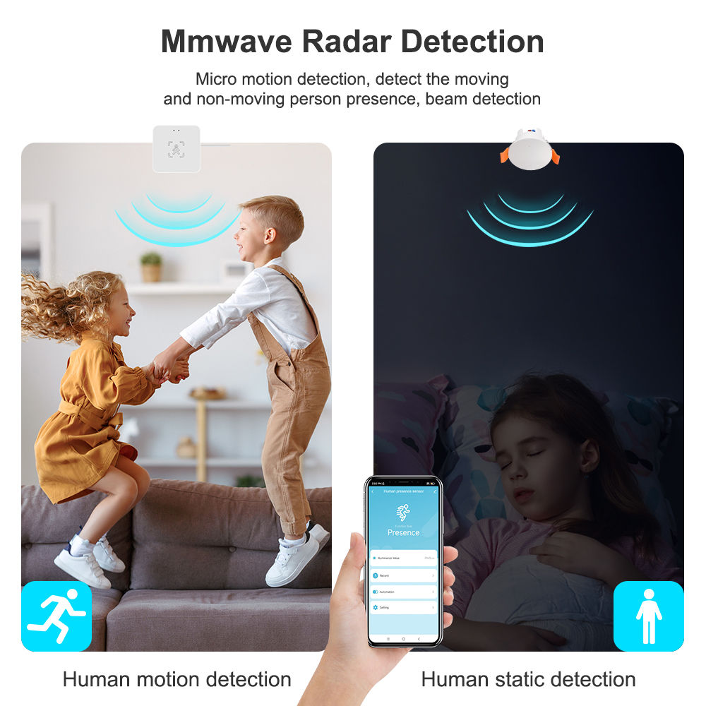 ZigBee MmWave Radar Human Presence Motion Sensor 24G Ceiling Mount Luminance/Dis