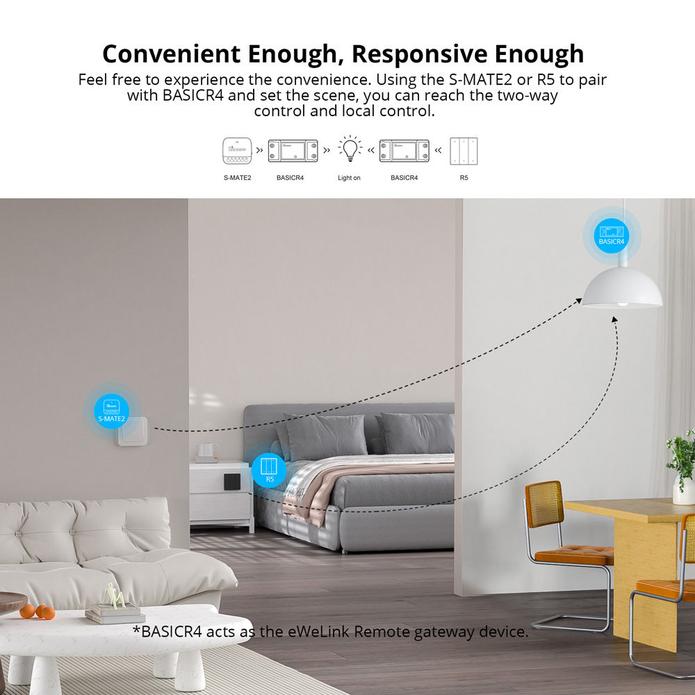 1-10PCS SONOFF BASICR4 WiFi Smart Switch ESP32 Magic Switch Mode Reliable Safe e