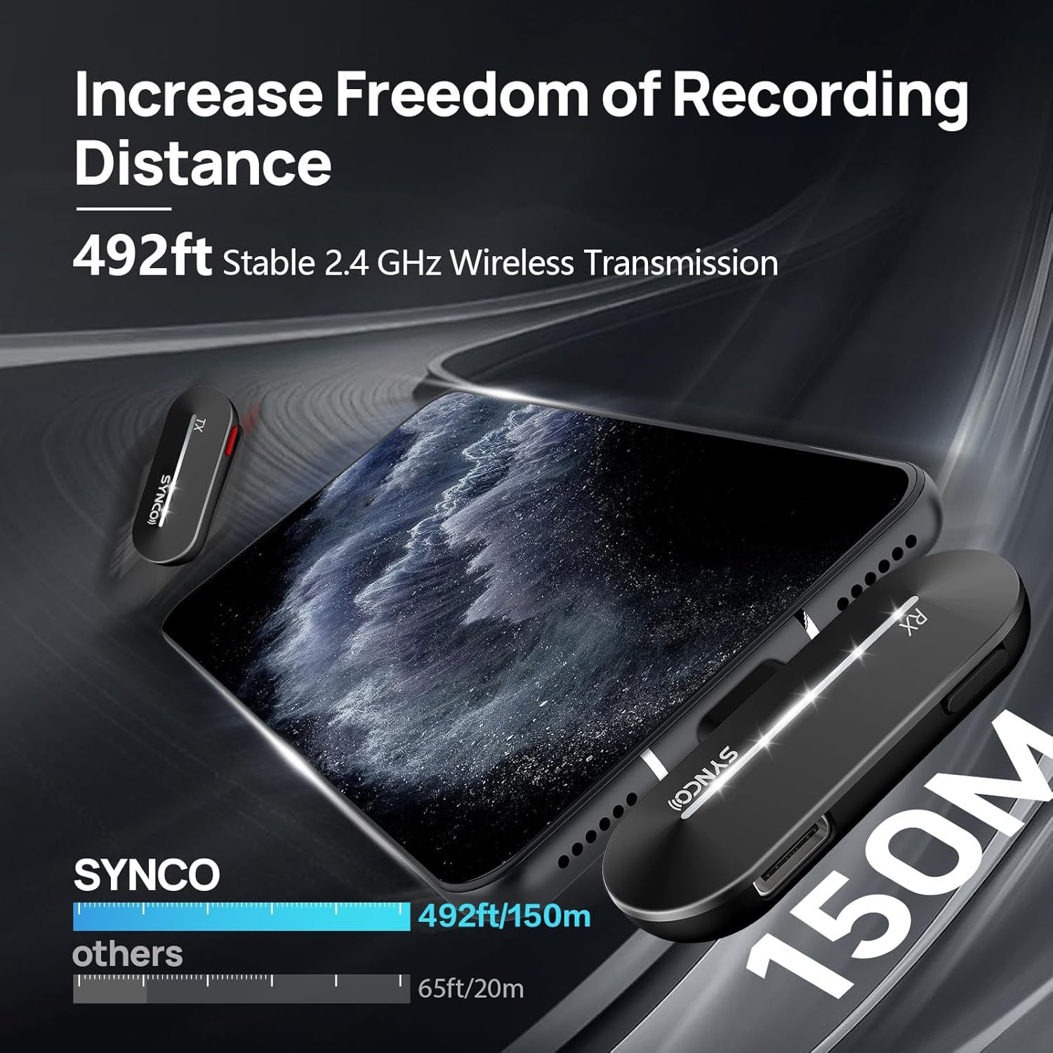 SYNCO Wireless Lavalier Microphone P1SL 2.4GHz Microphones Mobile Phone for iPad