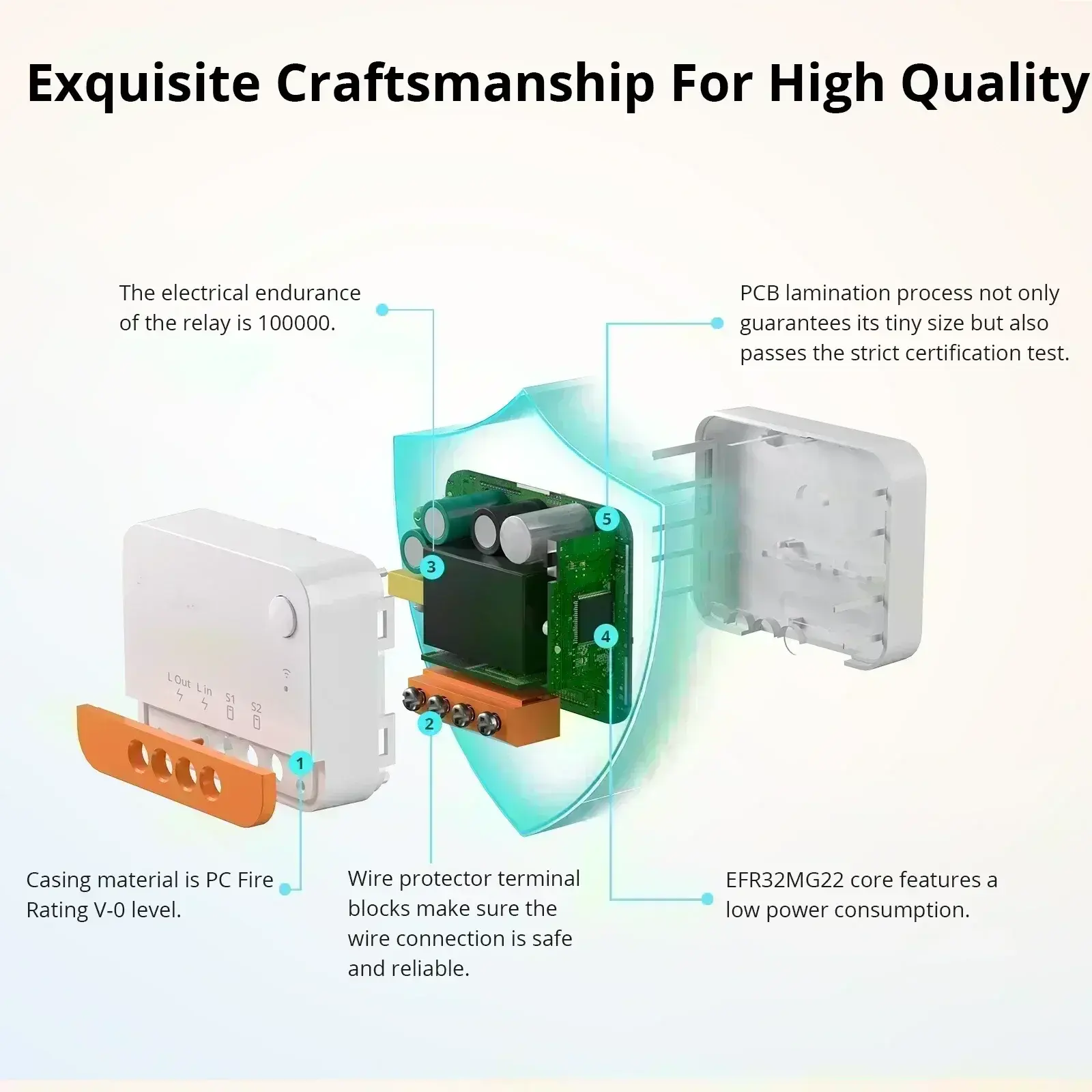 SONOFF ZBMINI L2 Zigbee Smart Switch Mini L2 Zigbee ZBMINIL2 No Neutral Wire Two