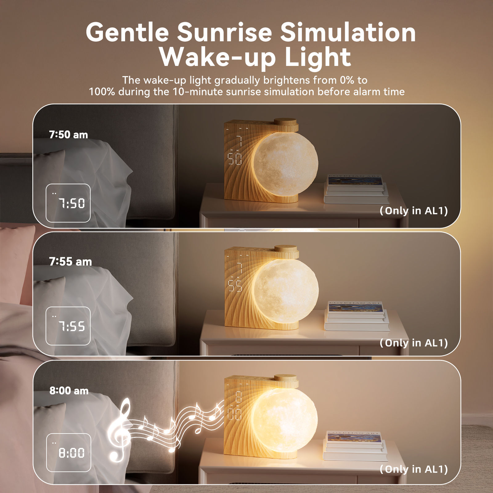 Sunrise Alarm Clocks for Heavy Sleepers,Night Lamp Clocks for Bedrooms with Moon