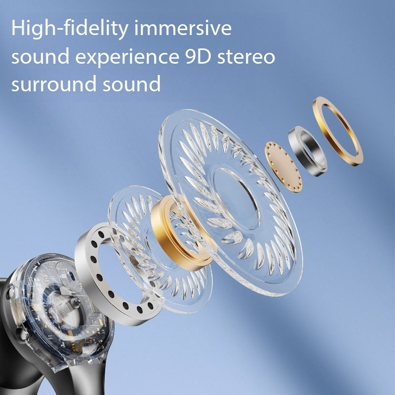 Digital Display Ear Clip Wireless Bluetooth Headphones with Noise Reduction, Hig